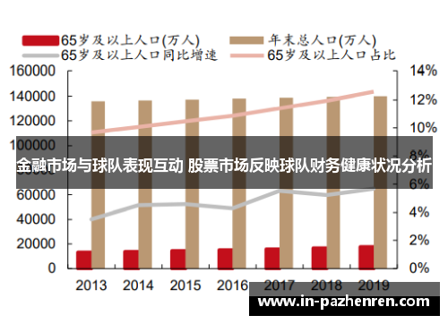 金融市场与球队表现互动 股票市场反映球队财务健康状况分析 金融市场与球队表现互动 股票市场反映球队财务健康状况分析