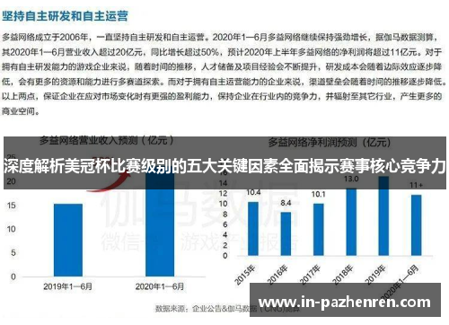 深度解析美冠杯比赛级别的五大关键因素全面揭示赛事核心竞争力 深度解析美冠杯比赛级别的五大关键因素全面揭示赛事核心竞争力