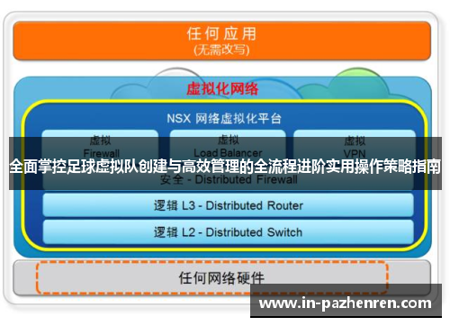 全面掌控足球虚拟队创建与高效管理的全流程进阶实用操作策略指南 全面掌控足球虚拟队创建与高效管理的全流程进阶实用操作策略指南