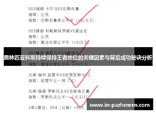 奥林匹亚科斯持续保持王者地位的关键因素与背后成功秘诀分析