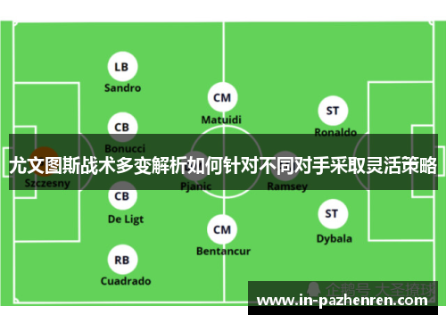 尤文图斯战术多变解析如何针对不同对手采取灵活策略