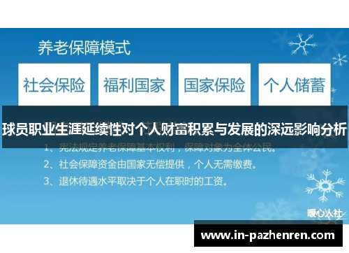 球员职业生涯延续性对个人财富积累与发展的深远影响分析 球员职业生涯延续性对个人财富积累与发展的深远影响分析
